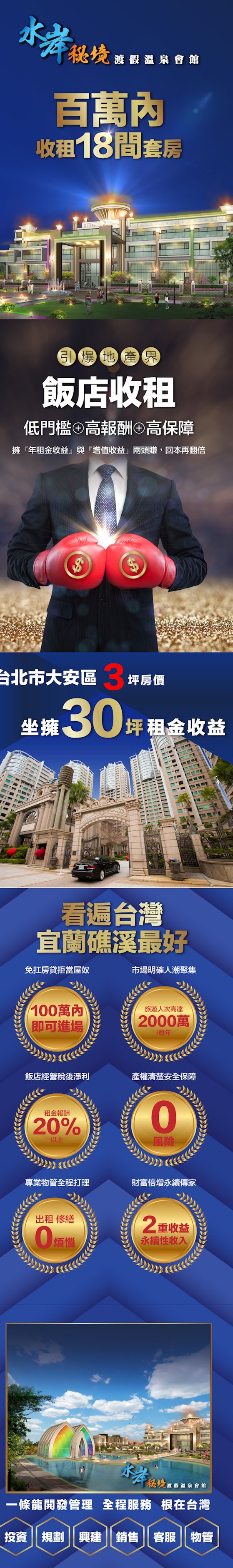 網頁設計-建案3